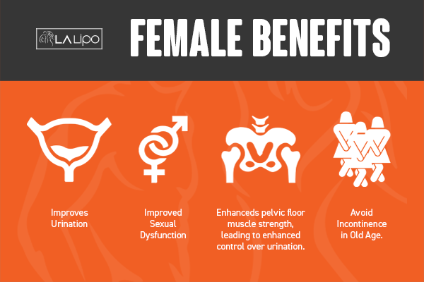 Benefits of overactive bladder treatment West Kensington for women